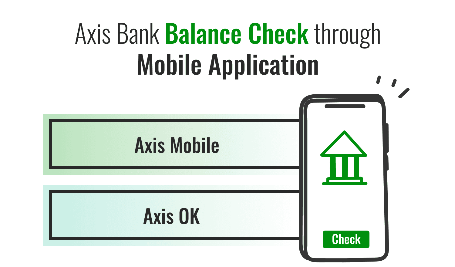 Axis Bank Balance Check through Mobile Application